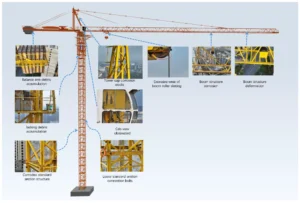 Tower Crane