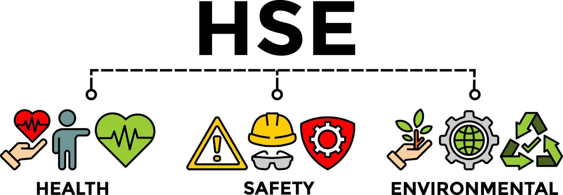 HSE Training in Qunfudhah: Essential Safety Courses for Red Sea Coastal Construction & Ports 2026